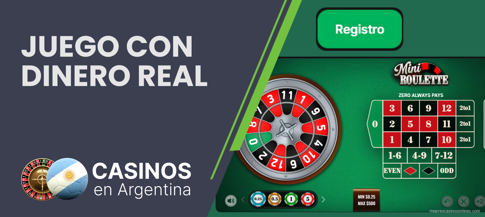 Apuestas con fondos auténticos en línea